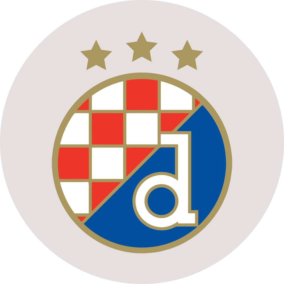 Logo Dinamo Zagreb